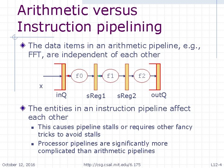 Arithmetic versus Instruction pipelining The data items in an arithmetic pipeline, e. g. ,