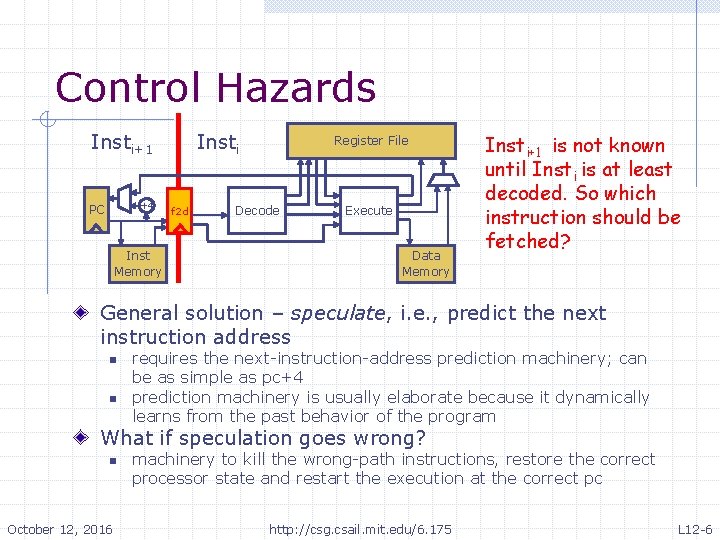 Control Hazards Insti+1 +4 PC Inst Memory Insti f 2 d Register File Decode