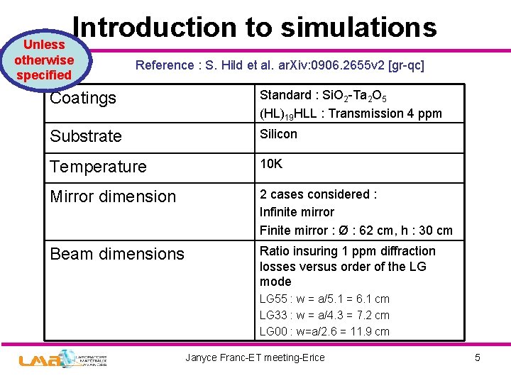 Introduction to simulations Unless otherwise specified Reference : S. Hild et al. ar. Xiv: