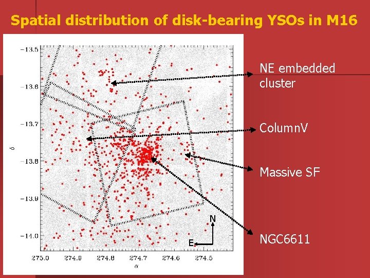 Spatial distribution of disk-bearing YSOs in M 16 NE embedded cluster Column. V Massive