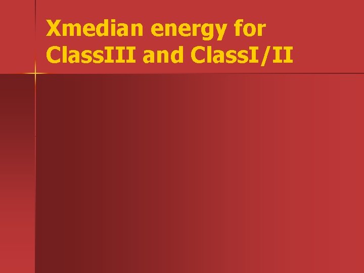 Xmedian energy for Class. III and Class. I/II 