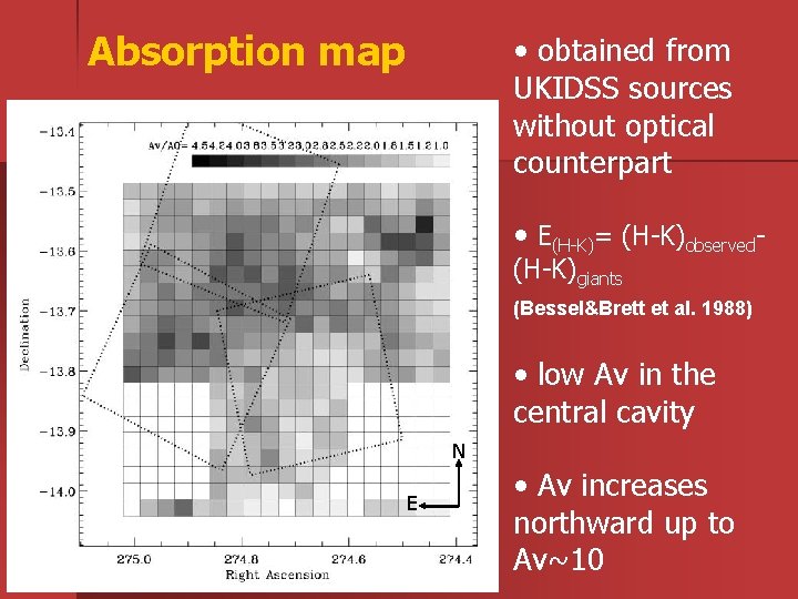 Absorption map • obtained from UKIDSS sources without optical counterpart • E(H-K)= (H-K)observed(H-K)giants (Bessel&Brett
