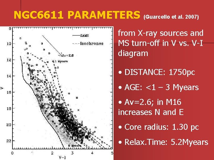 NGC 6611 PARAMETERS (Guarcello et al. 2007) from X-ray sources and MS turn-off in