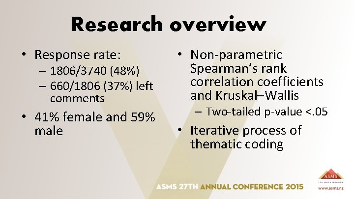 Research overview • Response rate: – 1806/3740 (48%) – 660/1806 (37%) left comments •