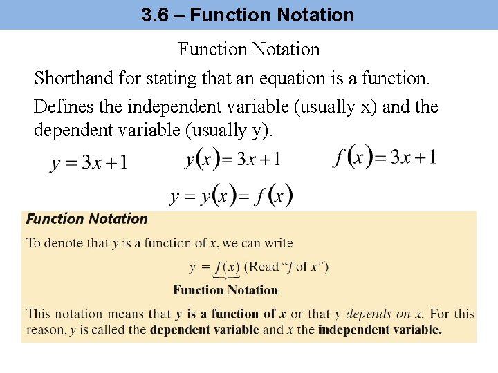 3. 6 – Function Notation Shorthand for stating that an equation is a function. 3. 6 – Function Notation Shorthand for stating that an equation is a function.
