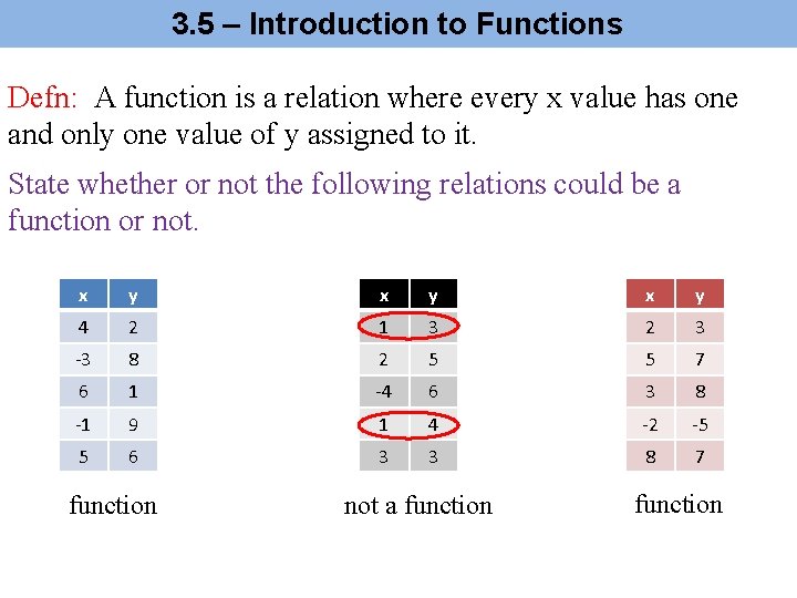 3. 5 – Introduction to Functions Defn: A function is a relation where every 3. 5 – Introduction to Functions Defn: A function is a relation where every