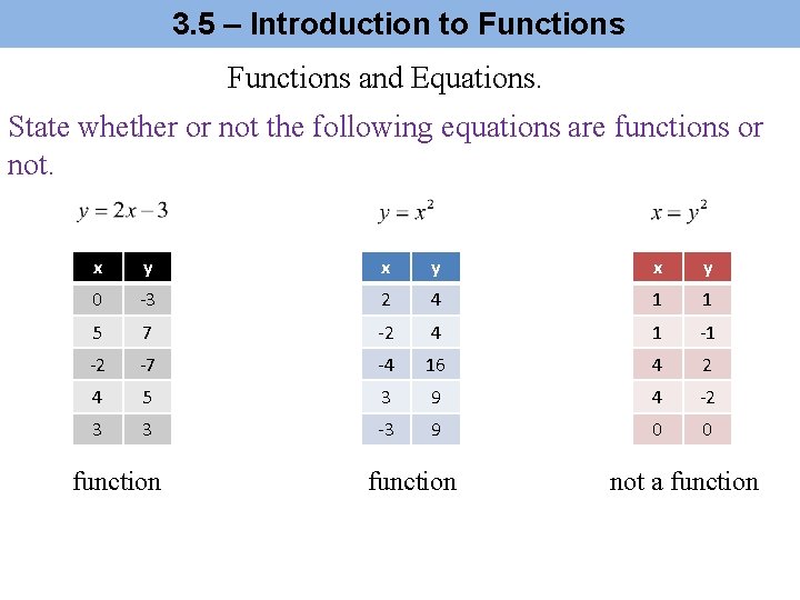 3. 5 – Introduction to Functions and Equations. State whether or not the following 3. 5 – Introduction to Functions and Equations. State whether or not the following