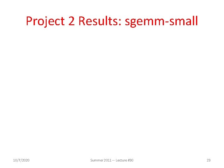 Project 2 Results: sgemm-small 10/7/2020 Summer 2011 -- Lecture #30 23 