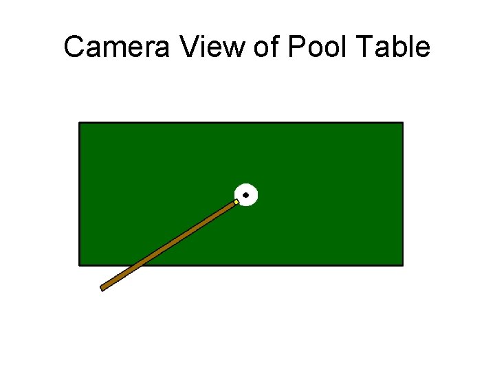 Camera View of Pool Table 