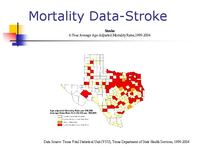 Mortality Data-Stroke 6 -Year Average Age-Adjusted Mortality Rates, 1999 -2004 Data Source: Texas Vital Mortality Data-Stroke 6 -Year Average Age-Adjusted Mortality Rates, 1999 -2004 Data Source: Texas Vital