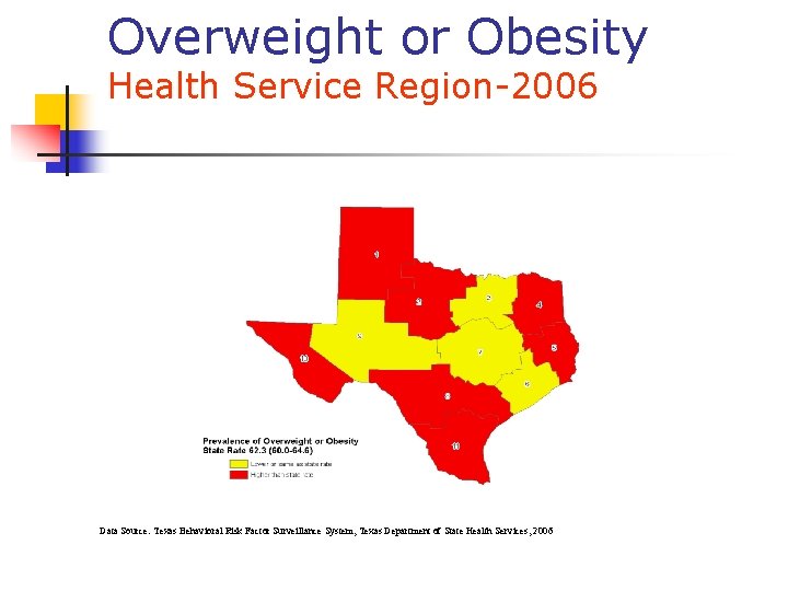 Overweight or Obesity Health Service Region-2006 Data Source: Texas Behavioral Risk Factor Surveillance System, Overweight or Obesity Health Service Region-2006 Data Source: Texas Behavioral Risk Factor Surveillance System,