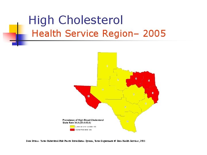High Cholesterol Health Service Region– 2005 Data Source: Texas Behavioral Risk Factor Surveillance System, High Cholesterol Health Service Region– 2005 Data Source: Texas Behavioral Risk Factor Surveillance System,