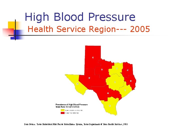 High Blood Pressure Health Service Region--- 2005 Data Source: Texas Behavioral Risk Factor Surveillance High Blood Pressure Health Service Region--- 2005 Data Source: Texas Behavioral Risk Factor Surveillance