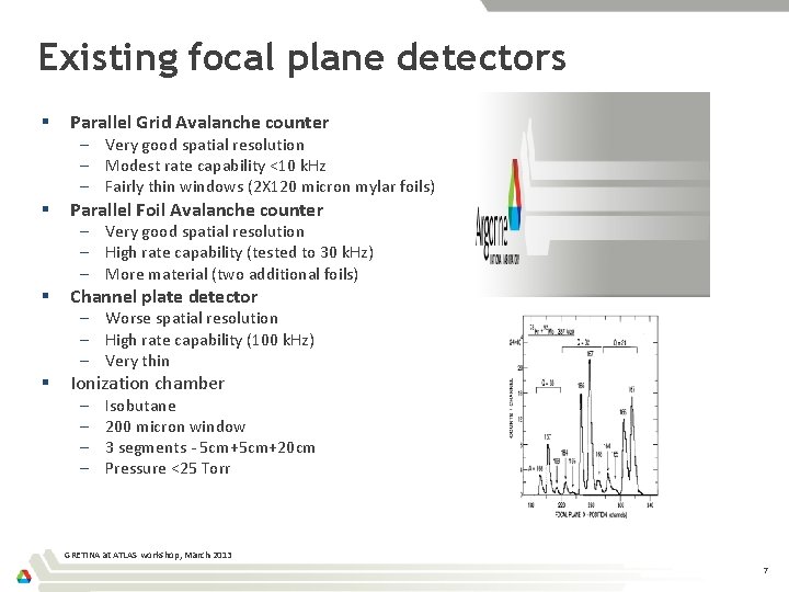 Existing focal plane detectors § Parallel Grid Avalanche counter – Very good spatial resolution