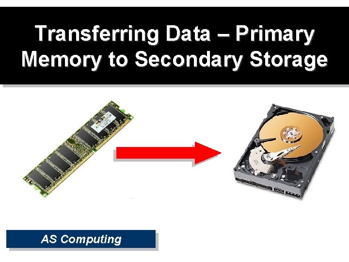 Transferring Data – Primary Memory to Secondary Storage AS Computing 