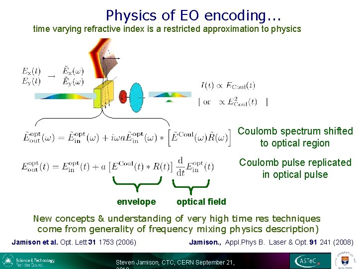 Physics of EO encoding. . . time varying refractive index is a restricted approximation