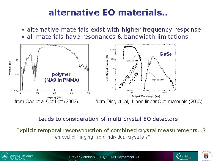 alternative EO materials. . • alternative materials exist with higher frequency response • all