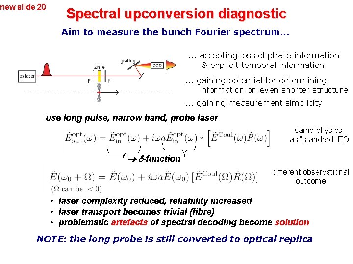 new slide 20 Spectral upconversion diagnostic Aim to measure the bunch Fourier spectrum. .