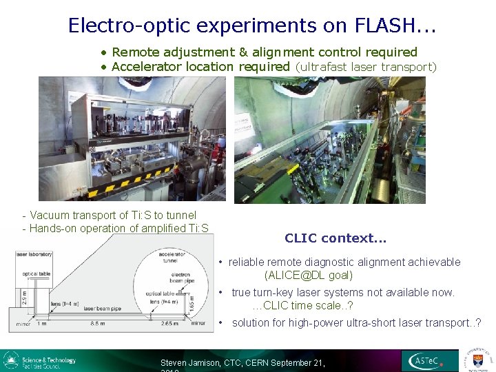 Electro-optic experiments on FLASH. . . • Remote adjustment & alignment control required •