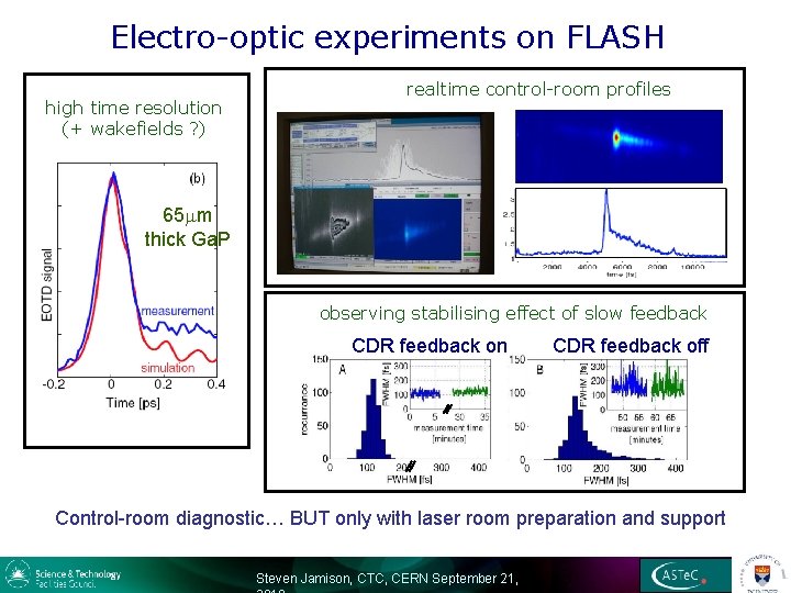 Electro-optic experiments on FLASH high time resolution (+ wakefields ? ) realtime control-room profiles