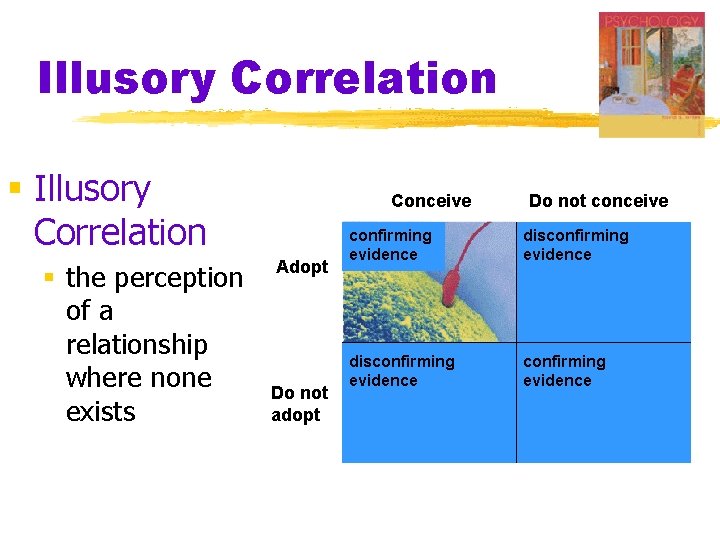 Illusory Correlation § the perception of a relationship where none exists Conceive Adopt Do