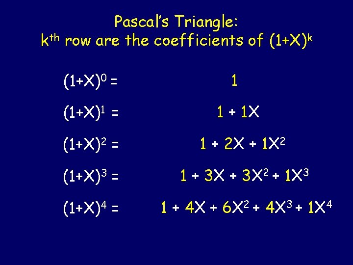 Pascal’s Triangle: kth row are the coefficients of (1+X)k (1+X)0 = 1 (1+X)1 =