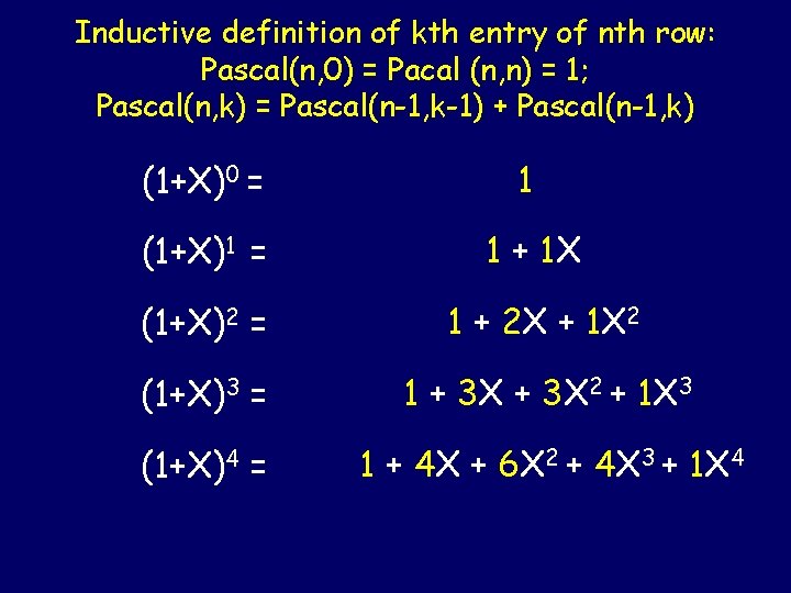 Inductive definition of kth entry of nth row: Pascal(n, 0) = Pacal (n, n)