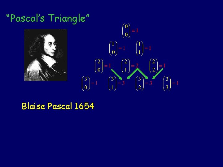“Pascal’s Triangle” Blaise Pascal 1654 