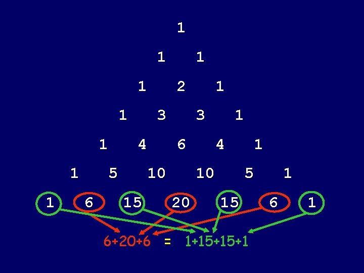 1 1 1 1 2 3 4 5 6 1 3 6 10 15