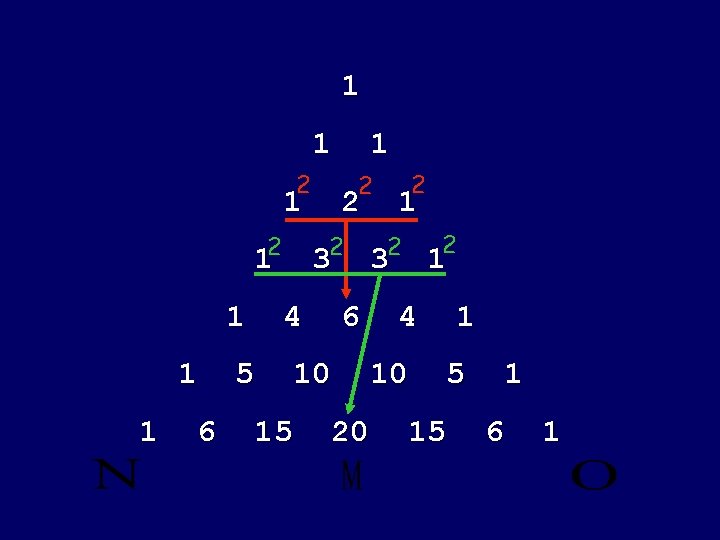 1 1 2 1 1 6 2 2 2 3 1 4 5 10