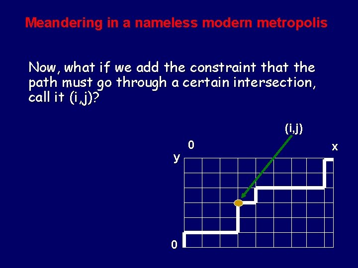 Meandering in a nameless modern metropolis Now, what if we add the constraint that