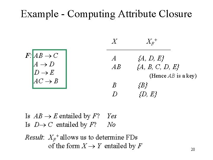 Example - Computing Attribute Closure X F: AB C A D D E AC