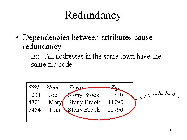 Redundancy • Dependencies between attributes cause redundancy – Ex. All addresses in the same