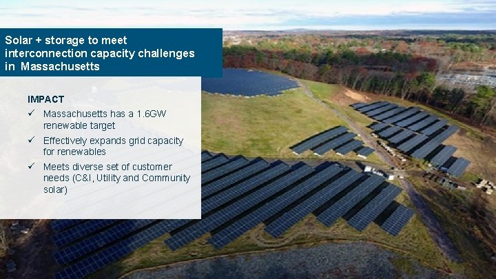 Solar + storage to meet interconnection capacity challenges in Massachusetts IMPACT ü Massachusetts has