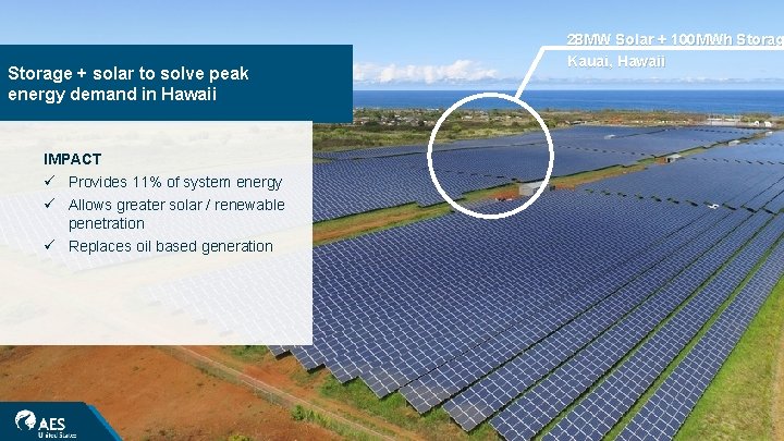 Storage + solar to solve peak energy demand in Hawaii IMPACT ü Provides 11%