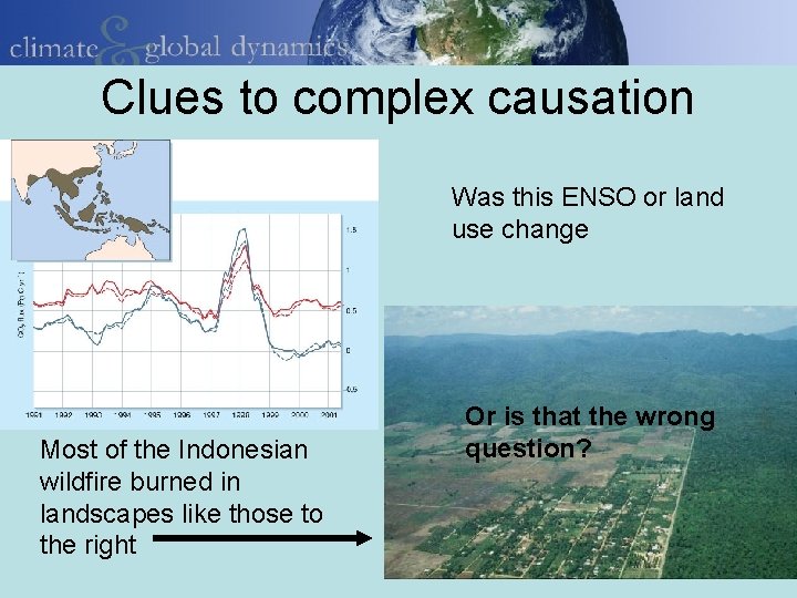 Clues to complex causation Was this ENSO or land use change Most of the