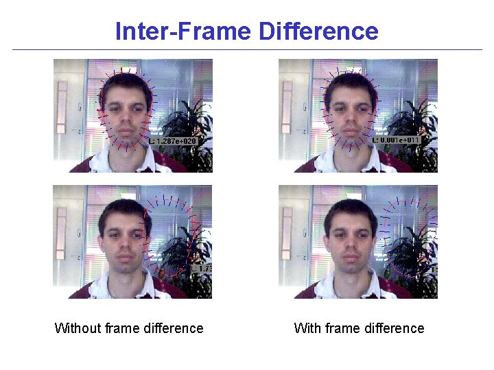 Inter-Frame Difference Without frame difference With frame difference 