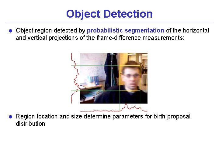 Object Detection = Object region detected by probabilistic segmentation of the horizontal and vertical