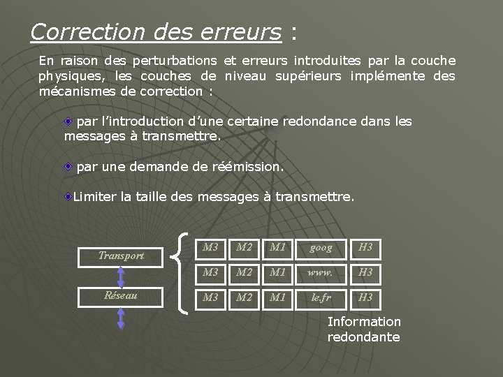 Correction des erreurs : En raison des perturbations et erreurs introduites par la couche