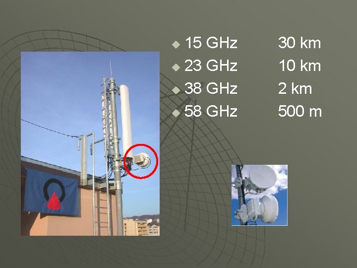 15 GHz u 23 GHz u 38 GHz u 58 GHz u 30 km