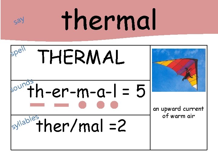 thermal say ll e p s THERMAL s d n sou th-er-m-a-l = 5