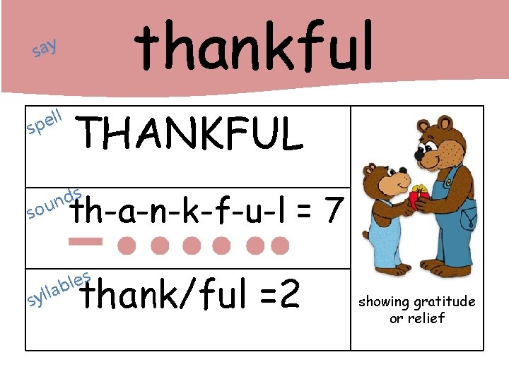 thankful say ll e p s THANKFUL s d n sou th-a-n-k-f-u-l = 7