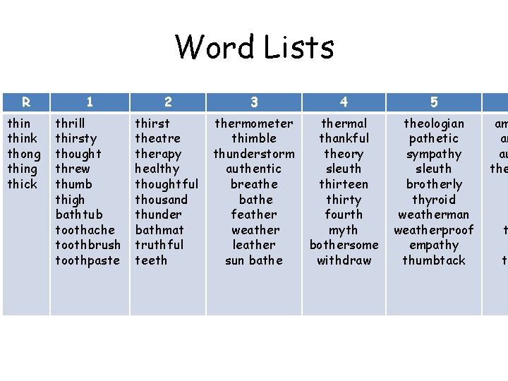 Word Lists R 1 2 3 4 5 think thong thick thrill thirsty thought