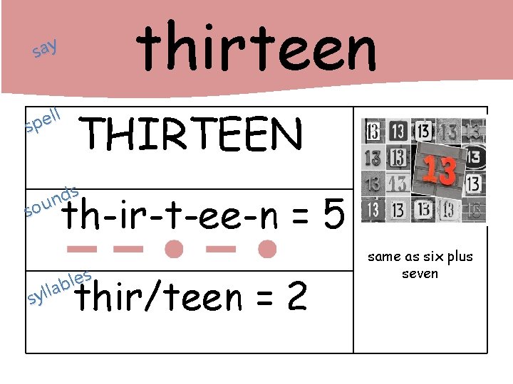 thirteen say ll e p s THIRTEEN s d n sou th-ir-t-ee-n = 5