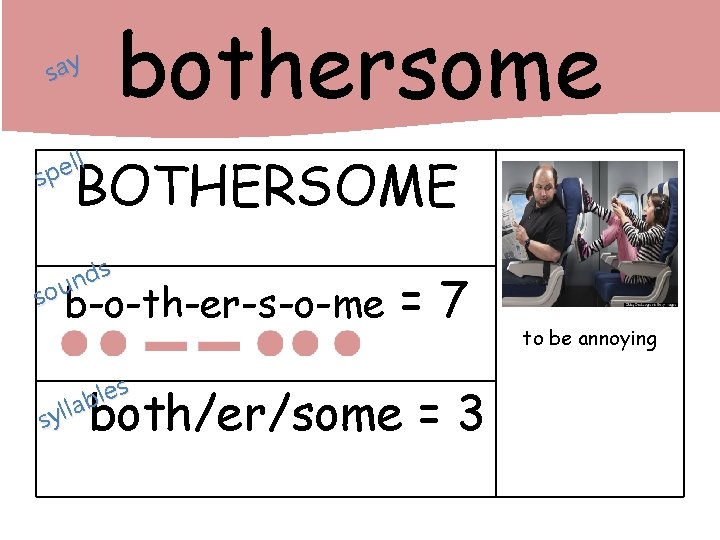 bothersome say ll e p s BOTHERSOME s d n sou b-o-th-er-s-o-me s e