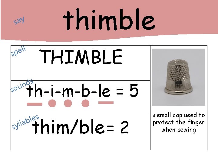 thimble say ll e p s THIMBLE s d n sou th-i-m-b-le = 5