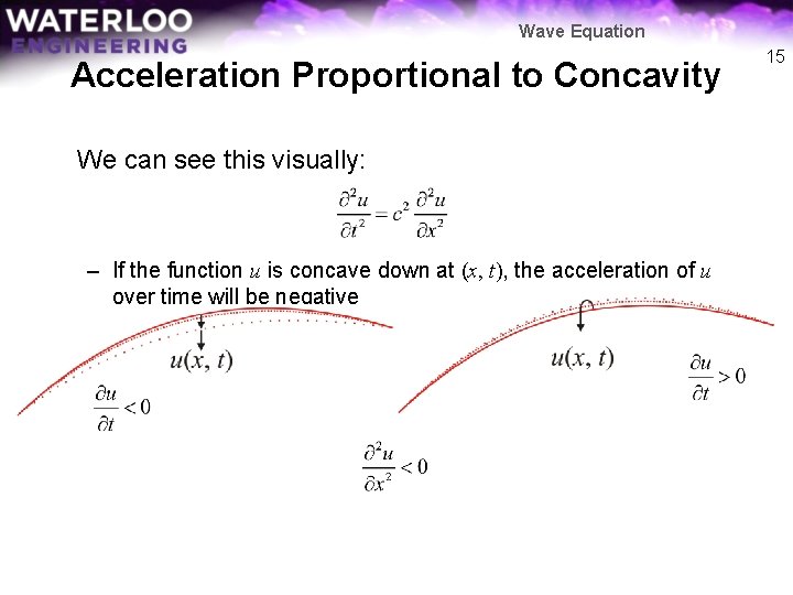 Wave Equation Acceleration Proportional to Concavity We can see this visually: – If the