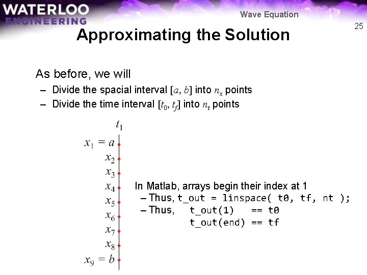 Wave Equation Approximating the Solution As before, we will – Divide the spacial interval
