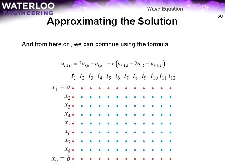 Wave Equation Approximating the Solution And from here on, we can continue using the