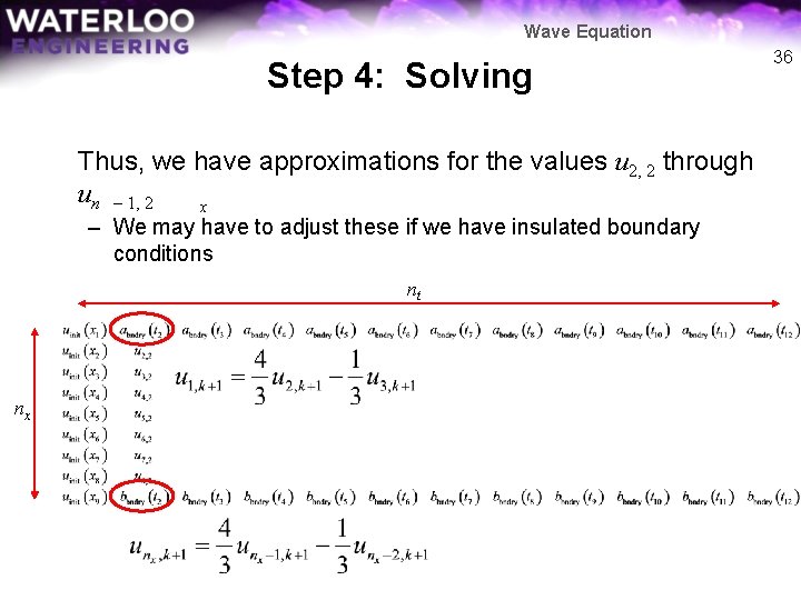 Wave Equation Step 4: Solving Thus, we have approximations for the values u 2,